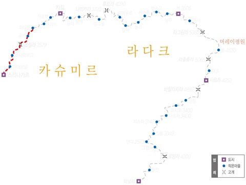 히말라야 자전거 여행 개념도