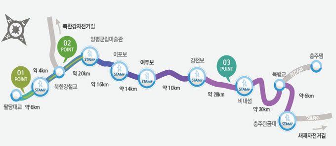 남한강자전거길