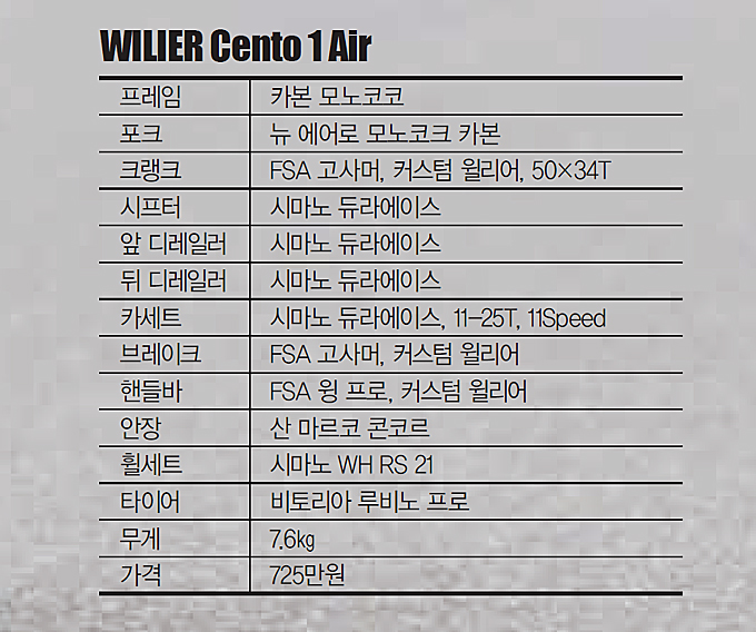 WILIER CENTO 1(UNO) AIR