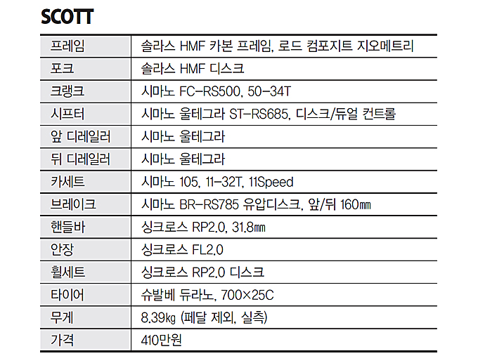 
	SCOTT 솔라스 15 디스크
