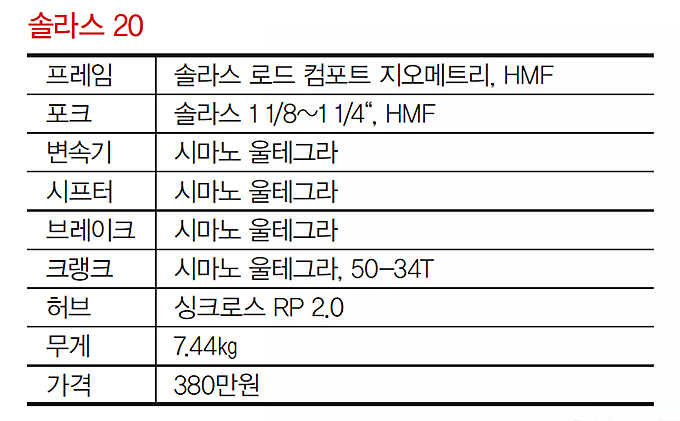 
	드디어 만났구나! 디스크브레이크와 로드바이크
