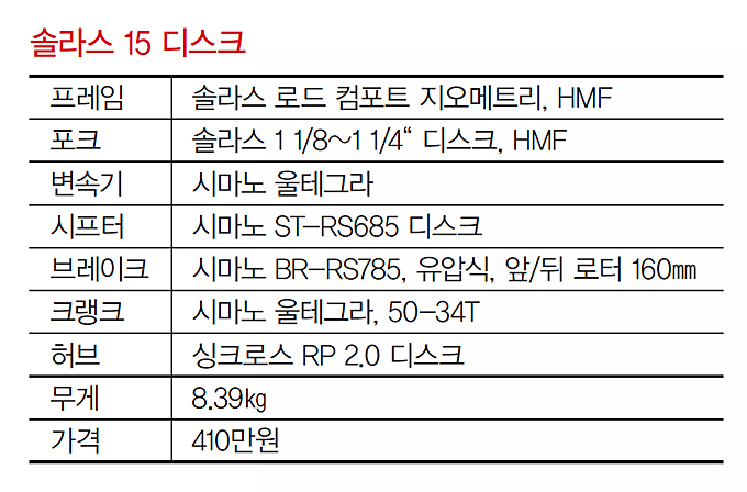 
	드디어 만났구나! 디스크브레이크와 로드바이크
