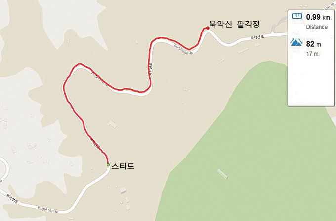 
	고도차 82m, 약 1㎞의 거리를 통해 댄싱 유무에 따른 기록 차이를 확인해보았다
