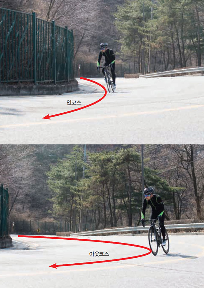 
	코스의 선택 또한 업힐의 변수로 작용된다. 인코스는 같은 높이를 오를 때 거리가 짧아 가깝게 느껴지지만 경사가 심해 큰 힘의 페달링을 필요로 한다. 반대로 아웃코스는 같은 높이를 오를 때 거리는 멀지만 경사가 완만해 적은 힘으로 언덕을 오를 수 있다
