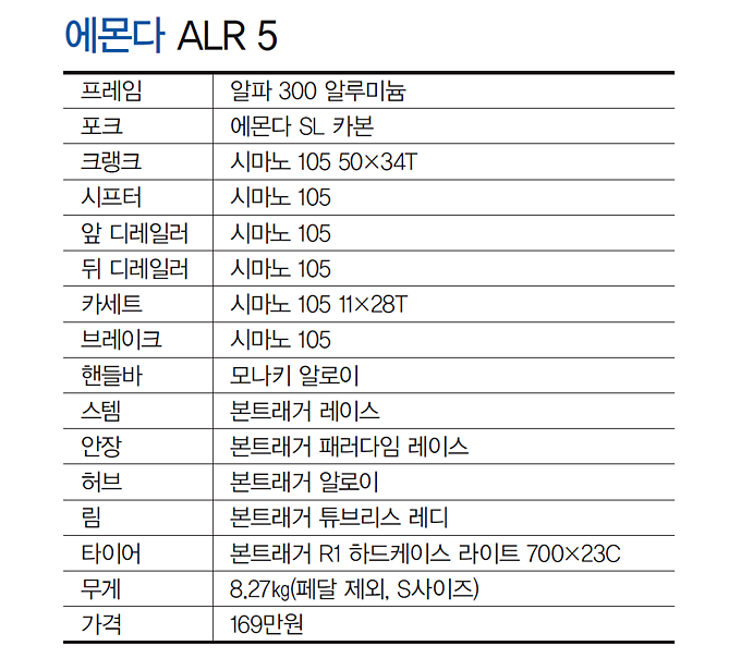 트렉 에몬다(Emonda) ALR 5