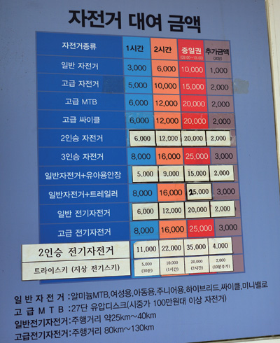 자전거 대여 요금표. 업체별로 거의 비슷하다