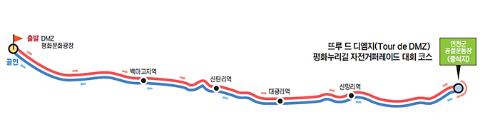 
	DMZ 자전거퍼레이드 코스맵
