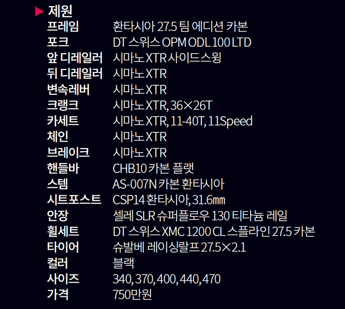 하드테일의 질주 본능! 엘파마 환타시아 G 팀 에디션