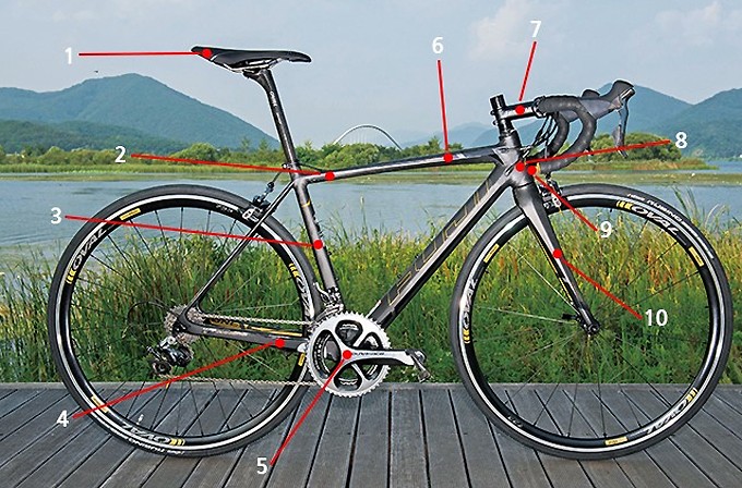 
	가볍기만 한 자전거가 아니다, FUJI SL 1.5
