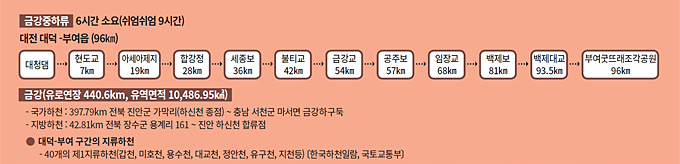 
	이미지를 클릭하시면 크게 보실 수 있습니다.
