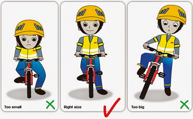 
	그림 2. 자전거의 선택과 안장 높이 조정(출처 : http://www.nwtcjnr.com/)
