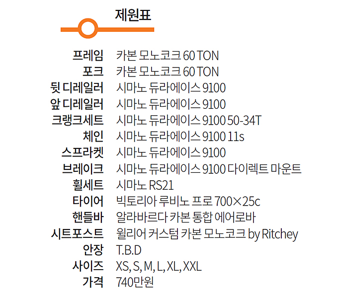 윌리어 110주년 기념 모델 '윌리어 센토 10 에어'