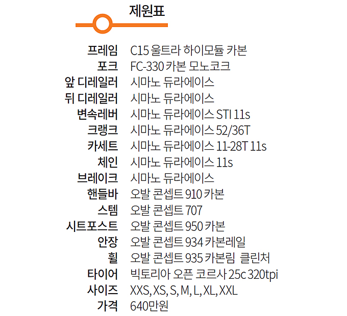 초경량과 강성, 발군의 업힐 '후지 SL 1.3'