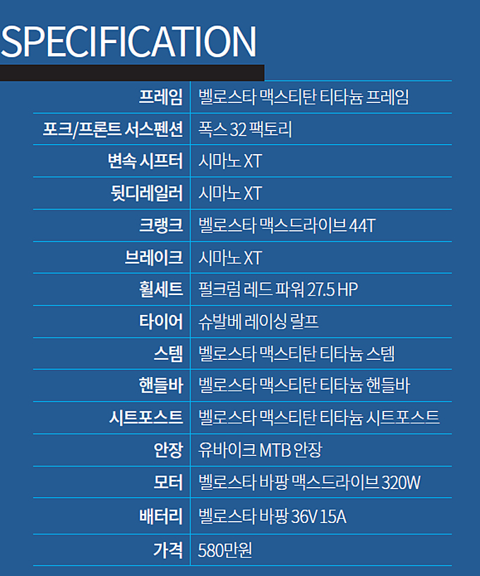 티타늄 하드테일에 전동파워를 더하다 '벨로스타 맥스티탄'